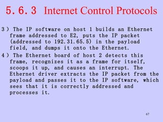 5.6.3  Internet Control Protocols 3 ） The IP software on host 1 builds an Ethernet frame addressed to E2, puts the IP packet (addressed to 192.31.65.5) in the payload field, and dumps it onto the Ethernet.  4 ） The Ethernet board of host 2 detects this frame, recognizes it as a frame for itself, scoops it up, and causes an interrupt. The Ethernet driver extracts the IP packet from the payload and passes it to the IP software, which sees that it is correctly addressed and processes it.  