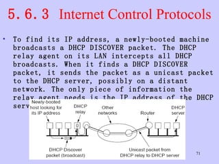 5.6.3  Internet Control Protocols To find its IP address, a newly-booted machine broadcasts a DHCP DISCOVER packet. The DHCP relay agent on its LAN intercepts all DHCP broadcasts. When it finds a DHCP DISCOVER packet, it sends the packet as a unicast packet to the DHCP server, possibly on a distant network. The only piece of information the relay agent needs is the IP address of the DHCP server. 