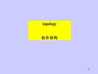 topology 拓扑结构 