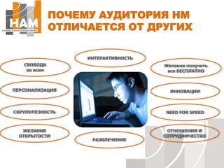ПОЧЕМУ АУДИТОРИЯ НМ ОТЛИЧАЕТСЯ ОТ ДРУГИХИНТЕРАКТИВНОСТЬСВОБОДА во всем Желание получить все БЕСПЛАТНОПЕРСОНАЛИЗАЦИЯ  ИННОВАЦИИNEED FOR SPEEDСКРУПУЛЕЗНОСТЬЖЕЛАНИЕ ОТКРЫТОСТИОТНОШЕНИЯ И СОТРУДНИЧЕСТВОРАЗВЛЕЧЕНИЯ