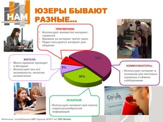 ЮЗЕРЫ БЫВАЮТ РАЗНЫЕ…ПРАГМАТИКИ:Используют множество интернет-сервисов