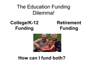 The Education Funding Dilemma! Retirement Funding How can I fund both? College/K-12 Funding 