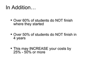 In Addition… Over 60% of students do NOT finish where they started  Over 50% of students do NOT finish in 4 years This may INCREASE your costs by  25% - 50% or more 