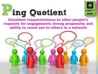 Ping Quotient


                INSTITUE FOR THE FUTURE
 