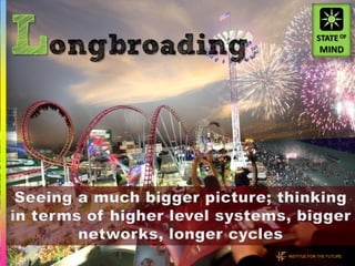 Longbroading


               INSTITUE FOR THE FUTURE
 