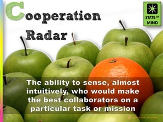 Cooperation
  Radar




              INSTITUE FOR THE FUTURE
 