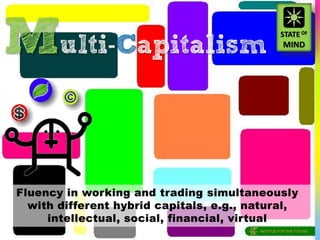 Multi-Capitalism


               INSTITUE FOR THE FUTURE
 
