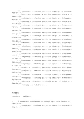 C:\Fakepath\Nucleotide A H1 N1
