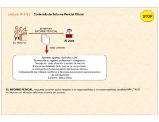 presentará
INFORME PERICIAL
Al JuezAl Juez
EL PERITO
debe contener
( Artículo Nº 178 ) Contenido del Informe Pericial OficialContenido del Informe Pericial Oficial
Nombre, apellido, domicilio y DNI
Numero de su registro profesional – colegiatura
Descripción de la situación o estado de hechos
Exposición detallada de lo que se ha comprobado
La motivación o fundamentación del examen técnico
Indicación de los criterios científicos o técnicos que sirvieron para el examen
Las conclusiones
La fecha, sello y firma
EL INFORME PERICIAL,EL INFORME PERICIAL, no puede contener juicios respecto a la responsabilidad o no responsabilidad penal del IMPUTADO
en relación con el hecho delictuoso materia del proceso.
STOPSTOP
 