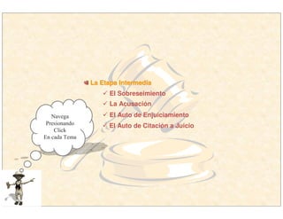 El Sobreseimiento
La Acusación
El Auto de Enjuiciamiento
La Etapa IntermediaLa Etapa Intermedia
El Auto de Citación a Juicio
Navega
Presionando
Click
En cada Tema
 