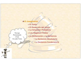o El Juicio
o El Desarrollo del Juicio
o La Actuación Probatoria
El JuzgamientoEl Juzgamiento
o Los Alegatos Finales
o La Deliberación y La Sentencia
La Sentencia Absolutoria
La Sentencia Condenatoria
Navega
Presionando
Click
En cada Tema
 