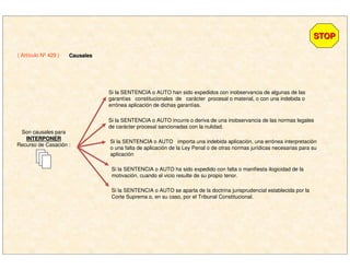 ( Artículo Nº 429 )
STOPSTOP
CausalesCausales
Son causales para
INTERPONERINTERPONER
Recurso de Casación :
Si la SENTENCIA o AUTO han sido expedidos con inobservancia de algunas de las
garantías constitucionales de carácter procesal o material, o con una indebida o
errónea aplicación de dichas garantías.
Si la SENTENCIA o AUTO incurre o deriva de una inobservancia de las normas legales
de carácter procesal sancionadas con la nulidad.
Si la SENTENCIA o AUTO importa una indebida aplicación, una errónea interpretación
o una falta de aplicación de la Ley Penal o de otras normas jurídicas necesarias para su
aplicación
Si la SENTENCIA o AUTO ha sido expedido con falta o manifiesta ilogicidad de la
motivación, cuando el vicio resulte de su propio tenor.
Si la SENTENCIA o AUTO se aparta de la doctrina jurisprudencial establecida por la
Corte Suprema o, en su caso, por el Tribunal Constitucional.
 