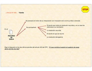 RECURSORECURSO
DEDE
QUEJAQUEJA
En el
( Artículo Nº 438 )
STOPSTOP
TrTráámitemite
Se precisará el motivo de su interposición con invocación de la norma jurídica vulnerada
Se acompañará
El escrito que motivo la resolución recurrida y, en su caso los
referentes a su tramitación
La resolución recurrida
El escrito en que se recurre
La resolución denegatoria
Rige lo dispuesto en los dos últimos párrafos del artículo 403 del CPC : “El Juez remitirEl Juez remitiráá al superior el cuaderno de quejaal superior el cuaderno de queja
dentro del 2do ddentro del 2do díía ha háábilbil””
 
