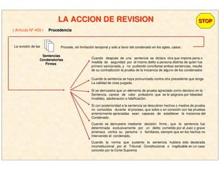 LA ACCION DE REVISIONLA ACCION DE REVISION
( Artículo Nº 439 ) ProcedenciaProcedencia
STOPSTOP
La revisión de las
SentenciasSentencias
CondenatoriasCondenatorias
FirmesFirmes
Procede, sin limitación temporal y solo a favor del condenado en los sgtes. casos :
Cuando después de una sentencia se dictara otra que impone pena o
medida de seguridad por el mismo delito a persona distinta de quien fue
primero sancionada, y no pudiendo conciliarse ambas sentencias, resulte
de su contradicción la prueba de la inocencia de alguno de los condenados
Cuando la sentencia se haya pronunciado contra otra precedente que tenga
La calidad de cosa juzgada.
Si se demuestra que un elemento de prueba apreciado como decisivo en la
Sentencia, carece de valor probatorio que se le asignara por falsedad
Invalidez, adulteración o falsificación.
Si con posterioridad a la sentencia se descubren hechos o medios de prueba
no conocidos durante el proceso, que solos o en conexión con las pruebas
anteriormente apreciadas sean capaces de establecer la inocencia del
Condenado.
Cuando se demuestre mediante decisión firme , que la sentencia fue
determinada exclusivamente por un delito cometido por el Juez o grave
amenaza contra su persona o familiares, siempre que en los hechos no
Intervenido el condenado.
Cuando la norma que sustento la sentencia hubiera sido declarada
inconstitucional por el Tribunal Constitucional o inaplicable en un caso
concreto por la Corte Suprema
 