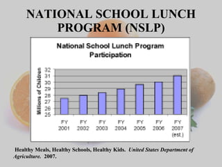 Powerpoint Presentation on Nutritional Integrity in Our Schools and It ...