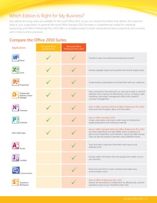 Office 2010 Suite And Version Comparison Guide | PDF