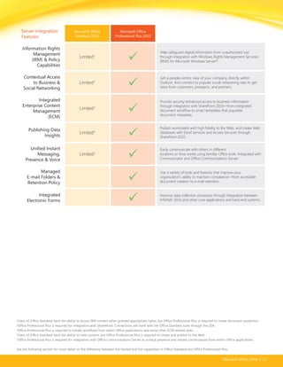 Office 2010 Suite And Version Comparison Guide | PDF