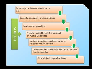 Realizó la construcción de la viviendo propia.