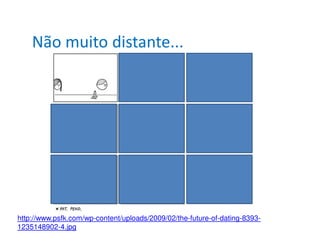 Não muito distante...




http://www.psfk.com/wp-content/uploads/2009/02/the-future-of-dating-8393-
1235148902-4.jpg
 