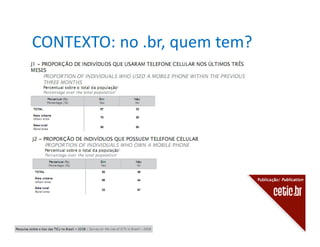CONTEXTO: no .br, quem tem?
 