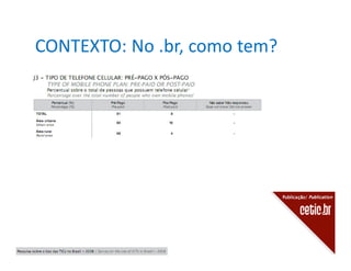 CONTEXTO: No .br, como tem?
 