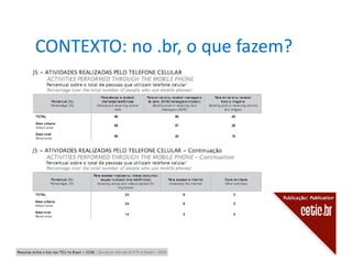 CONTEXTO: no .br, o que fazem?
 