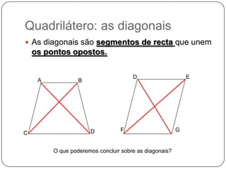 Quadrilátero: as diagonaisAs diagonais são segmentos de rectaque unem os pontos opostos.DEABGFDCO que poderemos concluir sobre as diagonais?