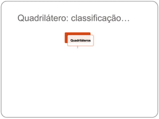 Quadrilátero: classificação…