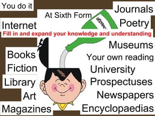Your own reading Art Poetry Newspapers Magazines Books University Prospectuses Encyclopaedias Library You do it Internet Journals Fiction Museums Fill in and expand your knowledge and understanding At Sixth Form 