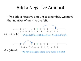 Operations on Real Numbers | PPTX