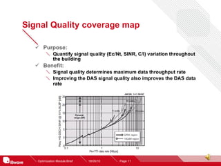 Coverage Inline Reference Signal Optimization Module Overview | PPS