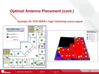 Optimization Module Overview | PPS