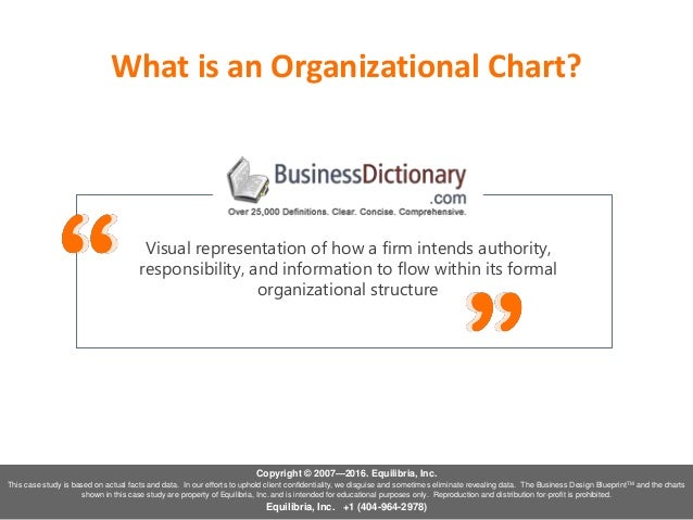 small business organization chart
