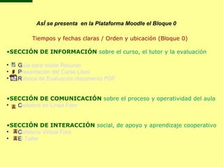 Tiempos y fechas claras / Orden y ubicación (Bloque 0) SECCIÓN DE INFORMACIÓN   sobre el curso, el tutor y la evaluación          G uía para iniciar Recurso          P resentación del Curso Libro          R úbrica de Evaluación documento PDF   SECCIÓN DE COMUNICACIÓN   sobre el proceso y operatividad del aula          C artelera en Línea Foro   SECCIÓN DE INTERACCIÓN   social, de apoyo y aprendizaje cooperativo          C afetería Virtual Foro          E l Taller   BLOQUE CERO - PACIE AsÍ se presenta  en la Plataforma Moodle el Bloque 0 