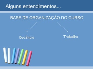 Alguns entendimentos... BASE DE ORGANIZAÇÃO DO CURSO Docência Trabalho 