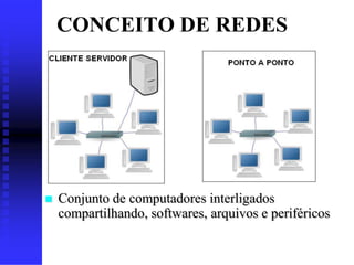 CONCEITO DE REDES




   Conjunto de computadores interligados
    compartilhando, softwares, arquivos e periféricos
 