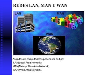 REDES LAN, MAN E WAN




As redes de computadores podem ser do tipo:
LAN(Local Area Network)
MAN(Metropolitan Area Network)
WAN(Wide Area Network).
 