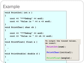 Example void PrintInt( int n ) { cout << "***Debug" << endl; cout << "Value is " << n << endl; } void PrintChar( char ch ) { cout << "***Debug" << endl; cout << "Value is " << ch << endl; } void PrintFloat( float x ) { … } void PrintDouble( double d ) { … } PrintInt (sum); PrintChar (initial); PrintFloat (angle);   To output the traced values, we insert: 