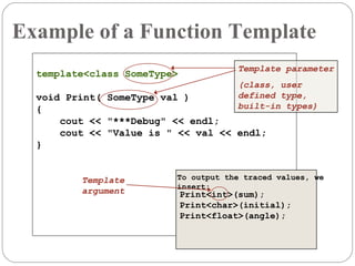 Example of a Function Template   template<class SomeType> void Print( SomeType val ) { cout << "***Debug" << endl; cout << "Value is " << val << endl; } Print<int>(sum); Print<char>(initial); Print<float>(angle);  To output the traced values, we insert: Template parameter (class, user defined type, built-in types) Template   argument 