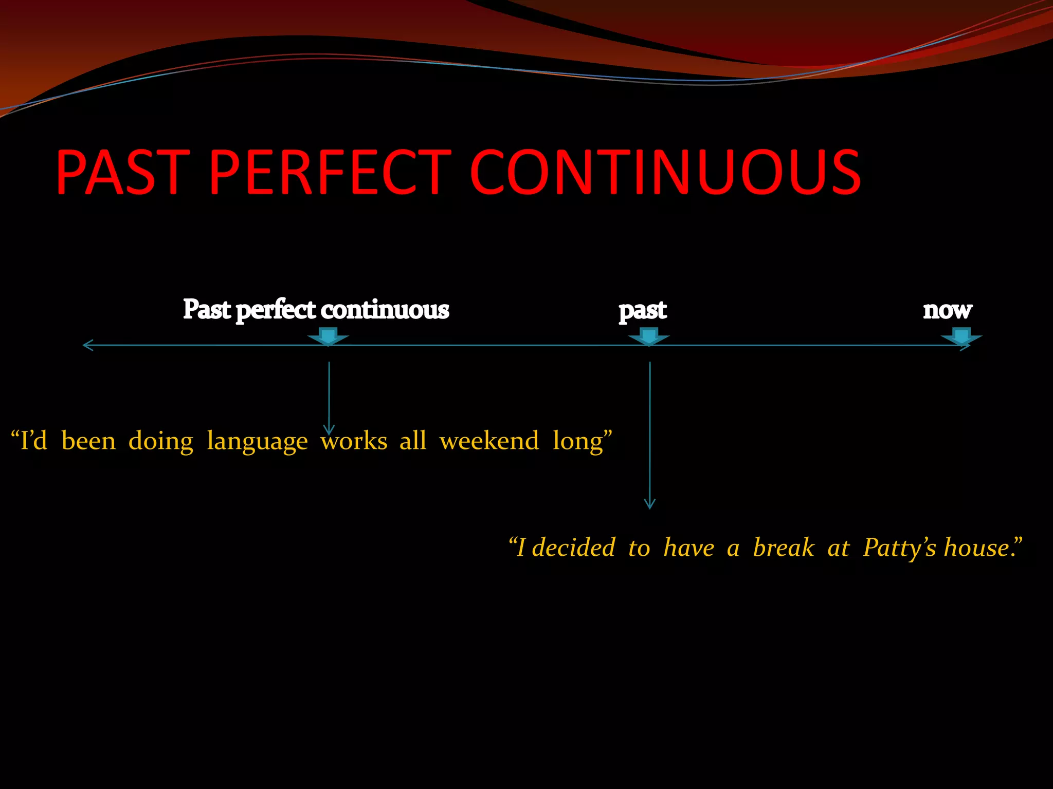 PAST PERFECT CONTINUOUSnowpastPast perfect continuous“I’d  been  doing  language  works  all  weekend  long” “I decided  to  have  a  break  at  Patty’s house.”