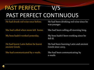 PAST PERFECT        V/S PAST PERFECT CONTINUOUS