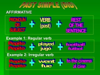 AFFIRMATIVE PAST SIMPLE (DID) PRONOUN OR SUBJECT VERB (past) + + REST OF THE SENTENCE Example 1: Regular verb Example 2: Irregular verb + + + + Pepito Pepito Pepito Pepito played jugó went fue football fútbol to the cinema al cine 