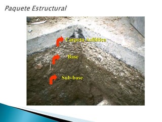 Carpeta Asfáltica Base Sub-base 