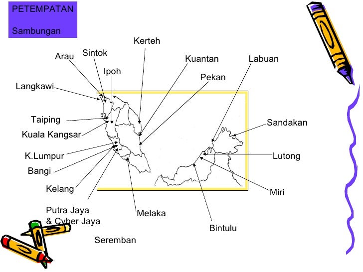 Penyuburan Peta