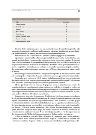 REVISTA PORTUGUESA DE Arqueologia .volume 1.número 1.1998
                                                                                                                         68



                                                            Quadro 1 – UE 19 Artefactos individualizáveis
               Tipo                                                                                         Quantidade
               Concha (Pecten)                                                                                  1
               Conta de colar                                                                                   4
               Lâmina                                                                                           3
               Placa de xisto                                                                                   3
               Ponta de seta                                                                                   22
               Punhal / ponta de lança                                                                          1
               Vaso de cerâmica                                                                                 4
               Vaso/almofariz de pedra                                                                          6




      No seio destes artefactos parece-nos ser possível detectar, de uma forma genérica três
momentos de deposições, embora cronologicamente não sejam significativas as suas distân-
cias, sendo todas elas recobertas por um mesmo conjunto de sedimentos:
           •
       caracterizado por 19 pontas de seta, um vaso cerâmico e pequena placa de xisto;
           •
       posterior e caracterizado, sobretudo, por metade de uma concha pecten), lâminas, um
punhal /ponta de lança, contas de colar, vasos de cerâmica, integrando uma taça de paredes
finas e um estranho vaso de paredes hiperbolóides, com paralelo morfológico em relação a
recipientes de mármore do Povoado de La Pijotilla (Hurtado, 1995), aparentemente relacio-
nados com práticas funerárias, e que lembram os chamados almofarizes de pedra, conheci-
dos também para a Estremadura portuguesa e para o Algarve, designadamente na necrópole
de Alcalar;
           •
       conjunto parcialmente remexido e integrando duas pontas de seta, uma lâmina e ainda
seis vasos de pedra e fragmentos de outro, recipientes estes que apresentam formas variadas.
      Integrados neste contexto da UE 19, surgem ainda fragmentos de um vaso cerâmico com
decoração simbólica. Os poucos fragmentos de ossos humanos recolhidos na UE 19, parecem
estar associados a esta deposição posterior e estratigraficamente superior.
      Merece particular relevo a presença de pequenos vasos ou almofarizes de pedra e de
cerâmica, de função especificamente ritual; os primeiros poderão ser de calcário, embora só
após a realização de análises laboratoriais seja possível assegurar o tipo de matéria prima e sua
eventual proveniência; também a sua função específica poderá ser esclarecida através de even-
tuais análises relativas à detecção do seu conteúdo.
      Em contextos funerários alentejanos do III milénio são efectivamente raros os artefactos
de calcário, facto que aliás não pode ser desligado da escassez dessa matéria na maior parte das
regiões, como também não pode ser esquecida a diferença entre mármores e calcários, já que
os primeiros são bastante mais difíceis de trabalhar do que os segundos, que são mais macios,
fáceis de desbastar, escavar ou riscar. Esta ocorrência pontual ocorre nos contextos megalíti-
cos (Leisner, 1951) e de habitat (Gonçalves, 1988-1989) de Reguengos pelo que o conjunto
agora detectado, integrado num grupo de outros artefactos de calcário recolhidos no
povoado, merece particular destaque. A sua morfologia enquadra-se em tipologias como as
dos monumentos de Alcalar, do Sudoeste espanhol ou da Estremadura portuguesa.
      A directa associação entre a UE 19 e a deposição de corpos não parece muito aceitável.
De facto, não é muito credível que num ambiente propício à conservação de ossos tal não
ocorresse, ao contrário do que se verifica na câmara; por outro lado, a sua fragmentação e dis-
 