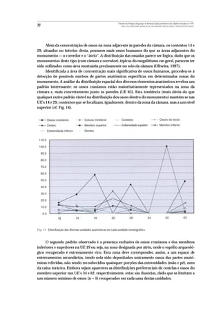 Povoado dos Perdigões (Reguengos de Monsaraz):dados preliminares dos trabalhos realizados em 1997
77                                                                MIGUEL LAGO, CIDÁLIA DUARTE, ANTÓNIO VALERA, JOÃO ALBERGARIA, FRANCISCO ALMEIDA E ANTÓNIO FAUSTINO CARVALHO




     Além da concentração de ossos na zona adjacente às paredes da câmara, os contextos 14 e
29, situados no interior desta, possuem mais ossos humanos do que as áreas adjacentes do
monumento — o corredor e o “átrio”. A distribuição das ossadas parece ser lógica, dado que os
monumentos deste tipo (com câmara e corredor), típicos do megalitismo em geral, parecem ter
sido utilizados como área mortuária precisamente no seio da câmara (Oliveira, 1997).
     Identificada a área de concentração mais significativa de ossos humanos, procedeu-se à
detecção de possíveis núcleos de partes anatómicas específicas em determinadas zonas do
monumento. A análise da distribuição espacial dos diversos elementos anatómicos revelou um
padrão interessante: os ossos cranianos estão maioritariamente representados na zona da
câmara e, mais concretamente junto às paredes (UE 63). Esta tendência (mais óbvia do que
qualquer outro padrão visível na distribuição dos ossos dentro do monumento) mantém-se nas
UE’s 14 e 29, contextos que se localizam, igualmente, dentro da zona da câmara, mas a um nível
superior (cf. Fig. 14).




Fig. 14 Distribuição das diversas unidades anatómicas em cada unidade estratigráfica.



     O segundo padrão observado é a presença exclusiva de ossos cranianos e dos membros
inferiores e superiores na UE 19 ou seja, na zona designada por átrio, onde o espólio arqueoló-
gico recuperado é extremamente rico. Esta zona deve corresponder, assim, a um espaço de
enterramentos secundários, tendo nela sido depositados unicamente ossos das partes anató-
micas referidas, não sendo reconhecidos quaisquer porções das extremidades (mão e pé), nem
da caixa torácica. Embora sejam aparentes as distribuições preferenciais de costelas e ossos do
membro superior nas UE’s 34 e 62, respectivamente, estas são ilusórias, dado que se limitam a
um número mínimo de ossos (n = 1) recuperados em cada uma destas unidades.
 