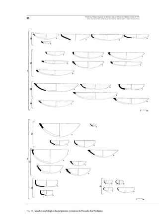 Povoado dos Perdigões (Reguengos de Monsaraz):dados preliminares dos trabalhos realizados em 1997
83                                                            MIGUEL LAGO, CIDÁLIA DUARTE, ANTÓNIO VALERA, JOÃO ALBERGARIA, FRANCISCO ALMEIDA E ANTÓNIO FAUSTINO CARVALHO




Fig. 15 Quadro morfológico dos recipientes cerâmicos do Povoado dos Perdigões.
 
