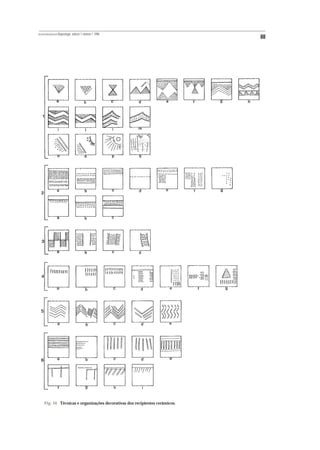 REVISTA PORTUGUESA DE Arqueologia .volume 1.número 1.1998
                                                                              88




     Fig. 16 Técnicas e organizações decorativas dos recipientes cerâmicos.
 