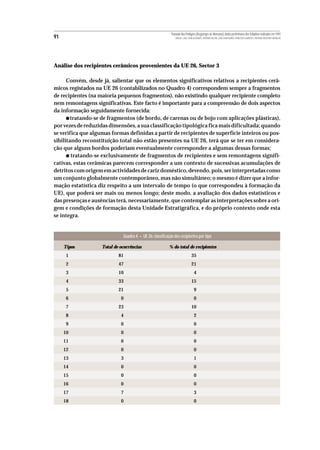 Povoado dos Perdigões (Reguengos de Monsaraz):dados preliminares dos trabalhos realizados em 1997
91                                                             MIGUEL LAGO, CIDÁLIA DUARTE, ANTÓNIO VALERA, JOÃO ALBERGARIA, FRANCISCO ALMEIDA E ANTÓNIO FAUSTINO CARVALHO




Análise dos recipientes cerâmicos provenientes da UE 26, Sector 3

      Convém, desde já, salientar que os elementos significativos relativos a recipientes cerâ-
micos registados na UE 26 (contabilizados no Quadro 4) correspondem sempre a fragmentos
de recipientes (na maioria pequenos fragmentos), não existindo qualquer recipiente completo
nem remontagens significativas. Este facto é importante para a compreensão de dois aspectos
da informação seguidamente fornecida:
      • tratando-se de fragmentos (de bordo, de carenas ou de bojo com aplicações plásticas),
por vezes de reduzidas dimensões, a sua classificação tipológica fica mais dificultada; quando
se verifica que algumas formas definidas a partir de recipientes de superfície inteiros ou pos-
sibilitando reconstituição total não estão presentes na UE 26, terá que se ter em considera-
ção que alguns bordos poderiam eventualmente corresponder a algumas dessas formas;
      • tratando-se exclusivamente de fragmentos de recipientes e sem remontagens signifi-
cativas, estas cerâmicas parecem corresponder a um contexto de sucessivas acumulações de
detritos com origem em actividades de cariz doméstico, devendo, pois, ser interpretadas como
um conjunto globalmente contemporâneo, mas não simultâneo; o mesmo é dizer que a infor-
mação estatística diz respeito a um intervalo de tempo (o que correspondeu à formação da
UE), que poderá ser mais ou menos longo; deste modo, a avaliação dos dados estatísticos e
das presenças e ausências terá, necessariamente, que contemplar as interpretações sobre a ori-
gem e condições de formação desta Unidade Estratigráfica, e do próprio contexto onde esta
se integra.


                              Quadro 4 – UE 26: classificação dos recipientes por tipo

     Tipos          Total de ocorrências                   % do total de recipientes
      1                     81                                                 35
      2                     47                                                 21
      3                     10                                                   4
      4                     33                                                 15
      5                     21                                                   9
      6                      0                                                   0
      7                     23                                                 10
      8                      4                                                   2
      9                      0                                                   0
     10                      0                                                   0
     11                      0                                                   0
     12                      0                                                   0
     13                      3                                                   1
     14                      0                                                   0
     15                      0                                                   0
     16                      0                                                   0
     17                      7                                                   3
     18                      0                                                   0
 