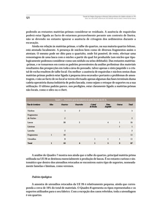 Povoado dos Perdigões (Reguengos de Monsaraz):dados preliminares dos trabalhos realizados em 1997
121                                                                   MIGUEL LAGO, CIDÁLIA DUARTE, ANTÓNIO VALERA, JOÃO ALBERGARIA, FRANCISCO ALMEIDA E ANTÓNIO FAUSTINO CARVALHO




podendo as restantes matérias-primas considerar-se residuais. A ausência de esquírolas
poderá estar ligada ao facto de estarmos provavelmente perante um contexto de lixeira,
não se devendo no entanto ignorar a ausência de crivagem dos sedimentos durante a
escavação.
      Ainda em relação às matérias-primas, o talhe do quartzo, na sua maioria quartzo leitoso,
está atestado localmente. A presença de núcleos bem como de diversos fragmentos assim o
atestam. O mesmo pode ser dito para o quartzito, onde foi possível, de resto, efectuar uma
remontagem de uma lasca com o núcleo a partir do qual foi produzida (um núcleo que tipo-
logicamente podemos considerar como um nódulo ou seixo debitado). Das restantes matérias-
-primas, e se tomarmos em conta os padrões provenientes da análise preliminar dos materiais
resultantes das prospecções em toda a área do povoado, talvez apenas o xisto jaspóide e o cris-
tal de rocha resultem de talhe local. Ou melhor: a ausência de esquírolas e núcleos nestas duas
matérias-primas poderá estar ligada à pequena área escavada e portanto a problemas de amos-
tragem, e não ao facto de no local se terem efectuado apenas algumas das fases terminais duma
cadeia operatória duma indústria de pedra lascada, como sejam o retoque de suportes ou a sua
utilização. O último padrão parece, nos perdigões, estar claramente ligado a matérias-primas
não locais, como o sílex ou o chert.


                              Quadro 7 – Inventário geral da indústria de pedra lascada da UE 26.
Tipo de Artefacto     Sílex          Quartzo           Quartzito                Cristal                         Xisto                   Outras                   Total
                                                                               de Rocha                        Jaspóide

 Núcleos                                 3                  2                                                                                                          5

 Fragmentos
 de Núcleo                               2                                                                                                                             2

 Lascas                                 28                  2                                                        4                       1                       35

 Lâminas                                                                                                                                     1                         1

 Lamelas                                 2                                                                                                                             2

 Fragmentos             1               10                                                                                                                           11

 Utensílios                              8                                               1                           1                       1                       11

 Total                  1               53                  4                            1                           5                       3                       67




      A análise do Quadro 7 mostra-nos ainda que o talhe do quartzo, principal matéria-prima
utilizada na UE 26 se destinou essencialmente à produção de lascas. É no entanto curioso e sin-
tomático que dentro dos utensílios retocados se encontrem outro tipo de suportes, nomeada-
mente lamelas e lâminas, como veremos.



      Padrões tipológicos

     A amostra de utensílios retocados da UE 26 é relativamente pequena, ainda que corres-
ponda a cerca de 16% do total de materiais. O Quadro 8 apresenta os tipos representados e os
suportes utilizados para o seu fabrico. Com a excepção dos casos referidos, toda a utensilagem
é em quartzo.
 